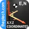 Theptech XYZ Coordinates