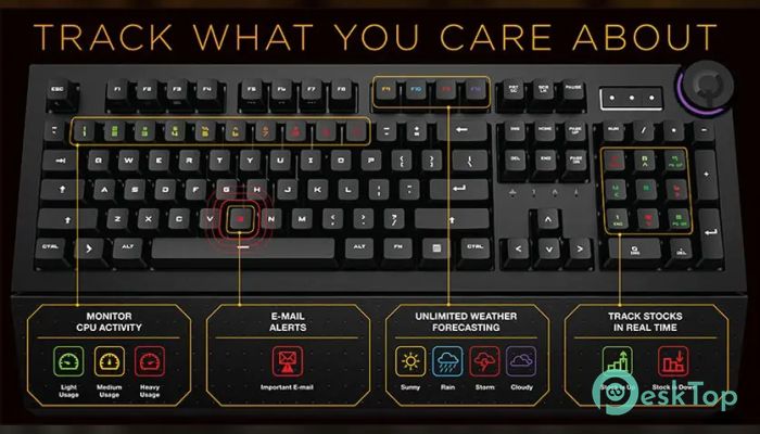 Das Keyboard Q Desktop 4.1.5 Tam Sürüm Aktif Edilmiş Ücretsiz İndir