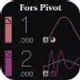 fors-pivot_icon