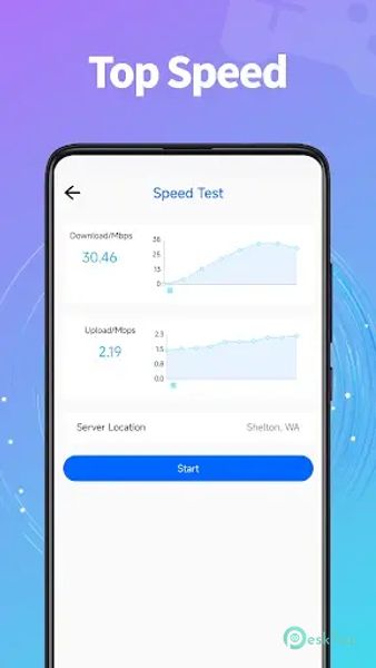 Télécharger 3F VPN - Super Fast, Safe VPN 1.0.8 APK MOD Gratuitement et Complet