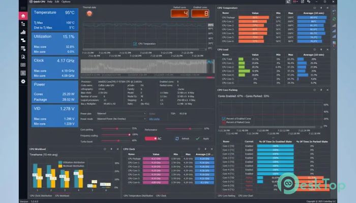 Скачать Quick CPU Free 6.4.0 полная версия активирована бесплатно
