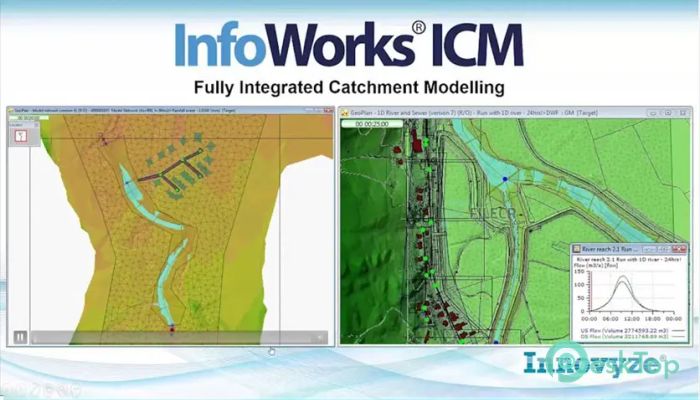 تحميل برنامج Autodesk InfoWorks ICM  2027.0 Ultimate برابط مباشر