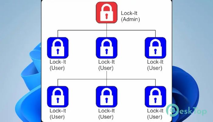 Download PROISAC-BIM-VDC Lock-It with Password (Admin) 6.0.0 Free Full Activated