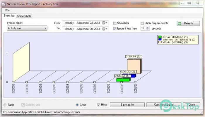 Télécharger NiceKit NkTimeTracker Pro 4.01.002.0 Gratuitement Activé Complètement