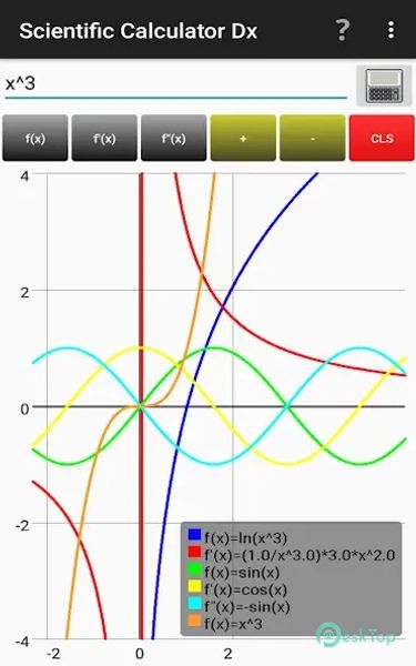 Scientific Calculator Dx 2.1.0 APK MOD フル無料ダウンロード