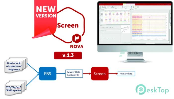 Download Mestrelab Research Mnova 14.3.3.33362 Free Full Activated