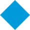 Milestone XProtect Corporate