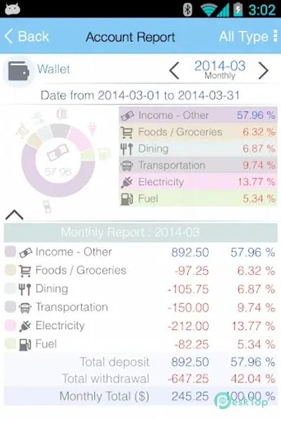 EvoWallet MoneyTracker Premium