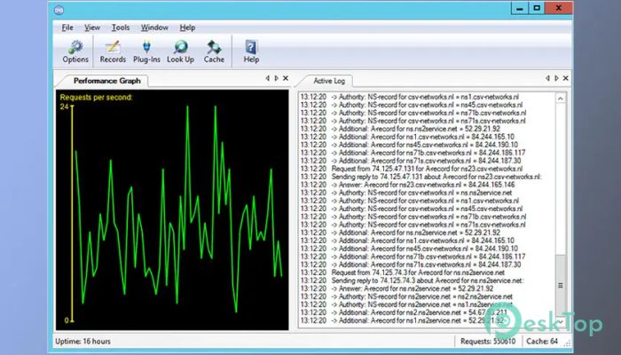 Simple DNS Plus 9.1 Build 108 Tam Sürüm Aktif Edilmiş Ücretsiz İndir