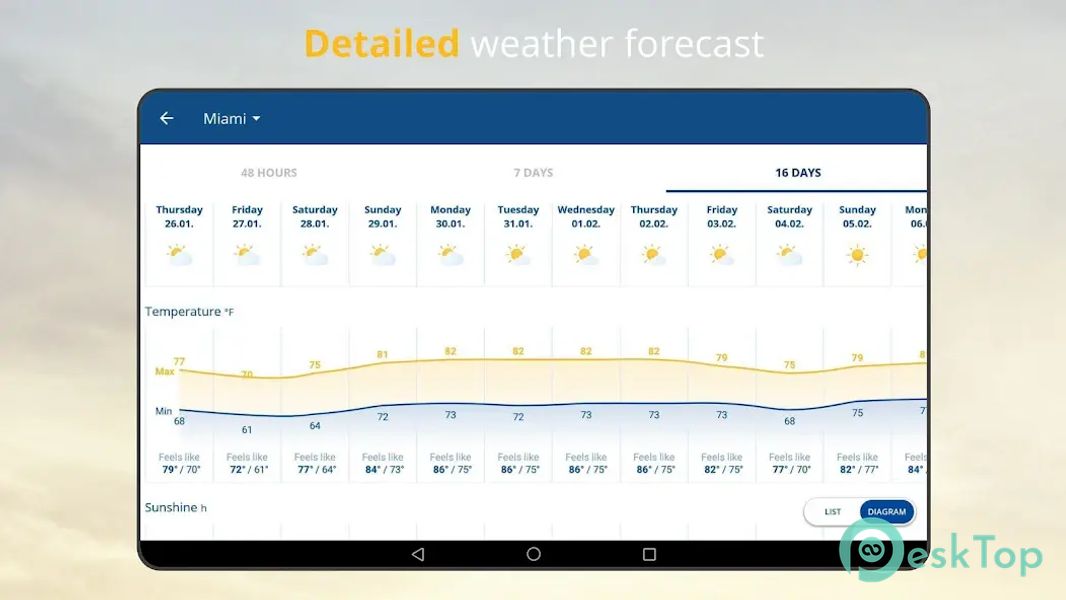 weather24: Forecast & Radar 2.66.0 APK MOD Полная бесплатная загрузка