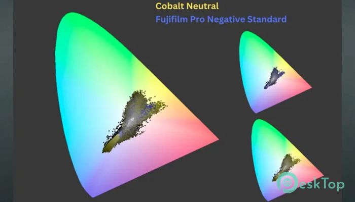 下载 Cobalt Image – Fuji grading 3.0 免费完整激活版