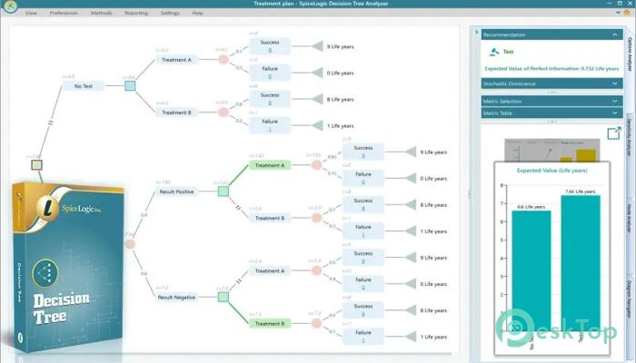 تحميل برنامج SpiceLogic Decision Tree Analyzer 6.1.11 برابط مباشر