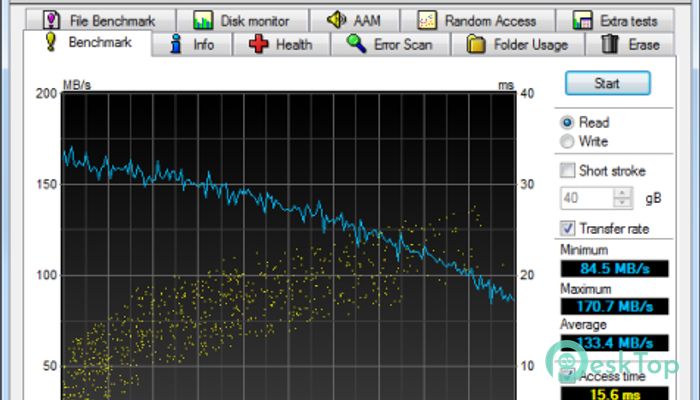 HD Tune Pro 5.75 Tam Sürüm Aktif Edilmiş Ücretsiz İndir