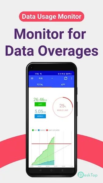 Data Usage Analyzer 1.18.2162 APK MOD フル無料ダウンロード