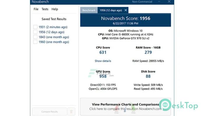 NovaBench 1.0 完全アクティベート版を無料でダウンロード