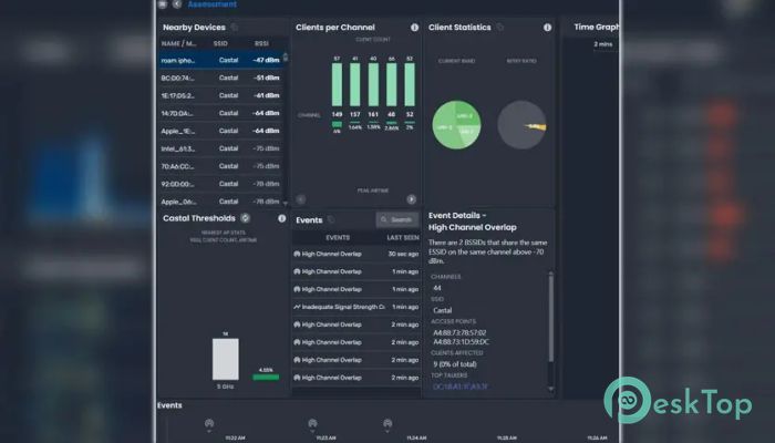 MetaGeek Chanalyzer 6.0.1.11 Tam Sürüm Aktif Edilmiş Ücretsiz İndir