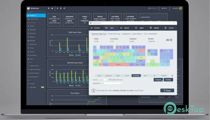 WhatPulse 1.0 Tam Sürüm Aktif Edilmiş Ücretsiz İndir