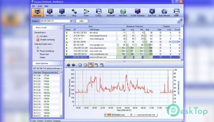 Axence NetTools 5.0.2.35140 Tam Sürüm Aktif Edilmiş Ücretsiz İndir