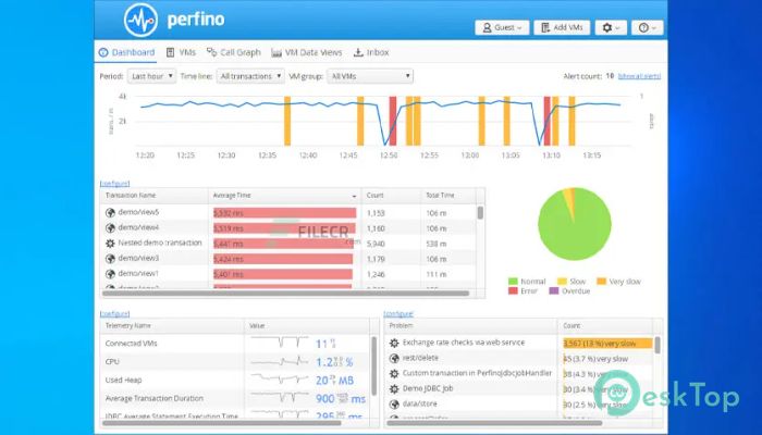 下载 EJ Technologies Perfino 4.1 免费完整激活版