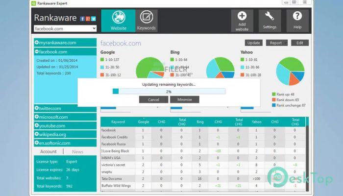 Rankaware Business 1.7.7 Tam Sürüm Aktif Edilmiş Ücretsiz İndir