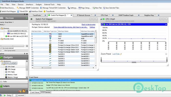 Download SolarWinds Engineer’s Toolset 9.2 Free Full Activated