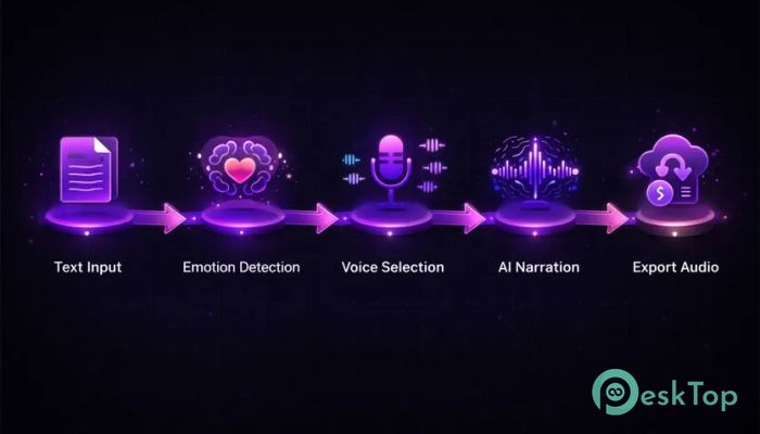 Descargar Story Narrator AI  1.0.0 Completo Activado Gratis