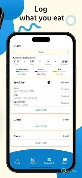 Macro Tracker: Calorie Counter