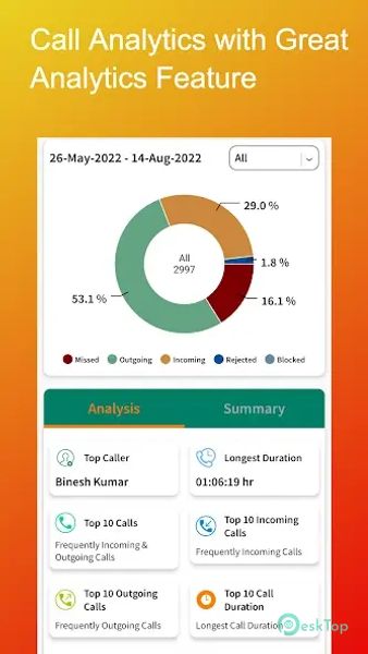 Call Analysis - Call Backup 1.2.2 APK MOD تحميل مجاني كامل