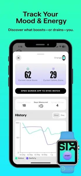 SIX Emotional Wellness Tracker