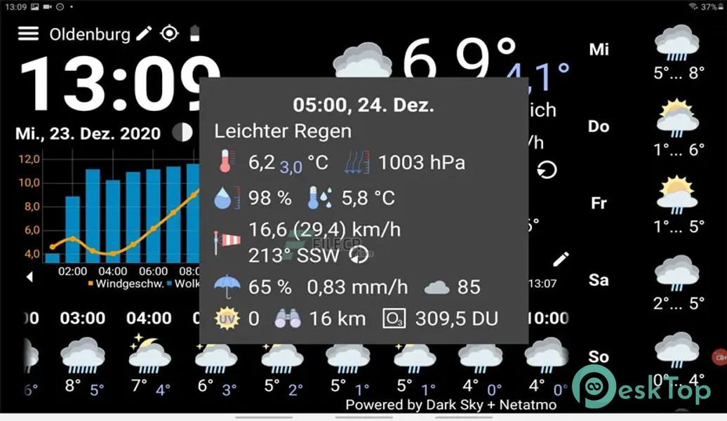 WhatWeatherPro Weather Station 1.18.6 APK MOD Полная бесплатная загрузка