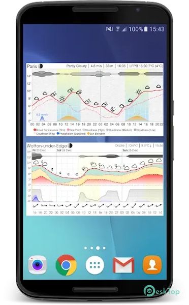 Meteogram Weather Widget1 5.4.4 APK MOD フル無料ダウンロード
