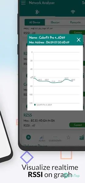 Network Analyser 1.0.6 APK MOD Tam Ücretsiz İndir