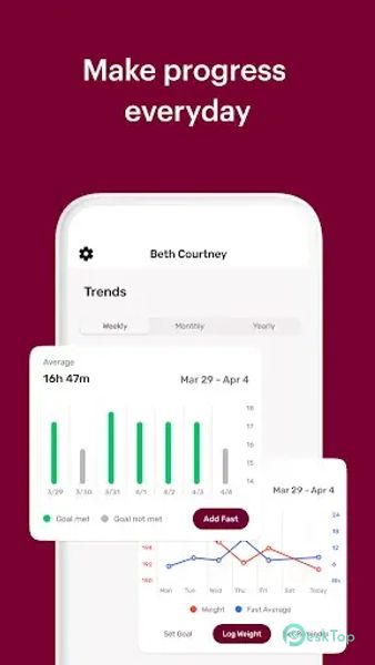 Télécharger Zero - Intermittent Fasting 3.9.4 APK MOD Gratuitement et Complet