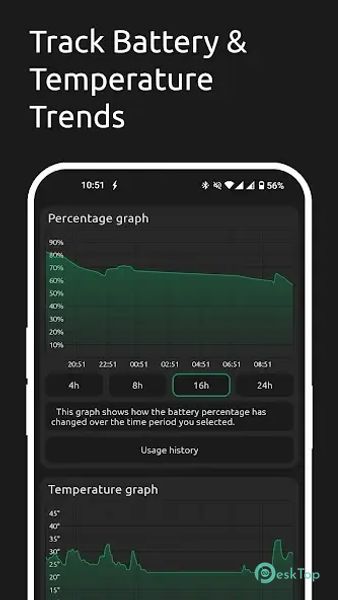 BatteryOne: Battery 1.9.2 APK MOD Tam Ücretsiz İndir