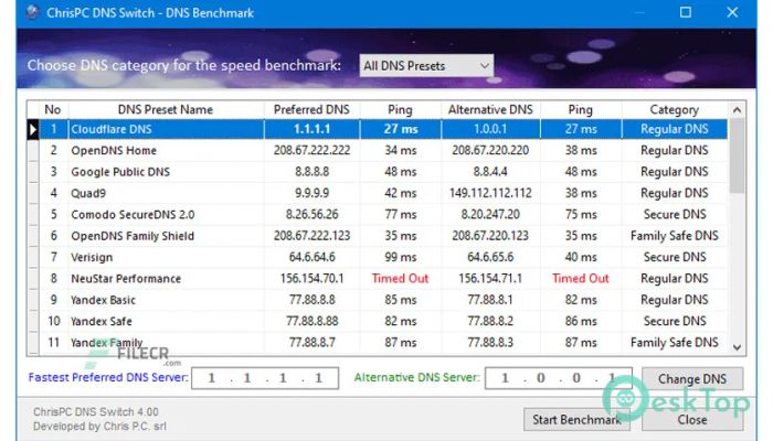 Download ChrisPC DNS Switch Pro 4.50 Free Full Activated