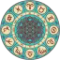 Daily Horoscope 2025