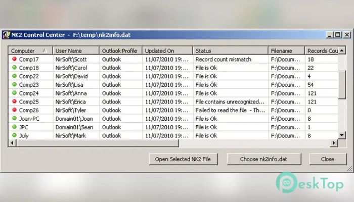 Download NirSoft NK2Edit 3.46 Free Full Activated