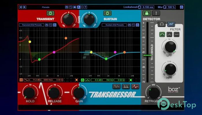 Boz Digital Labs Transgressor 3.0.5 Tam Sürüm Aktif Edilmiş Ücretsiz İndir