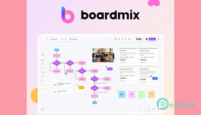 Boardmix 1.5.3 完全アクティベート版を無料でダウンロード