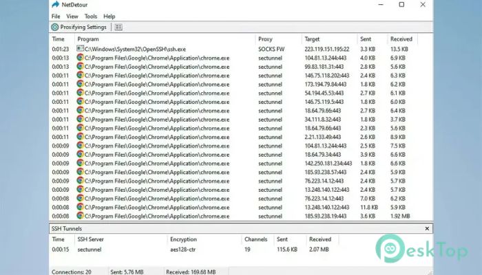 NetDetour  1.10 Tam Sürüm Aktif Edilmiş Ücretsiz İndir
