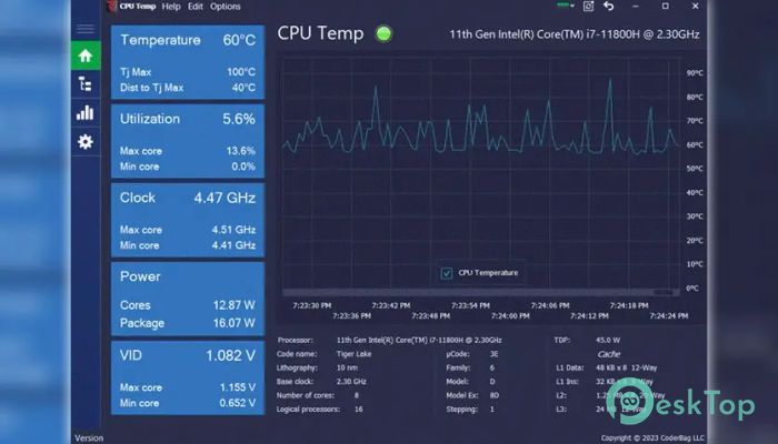 تحميل برنامج CoderBag CPU Temp 1.4 برابط مباشر