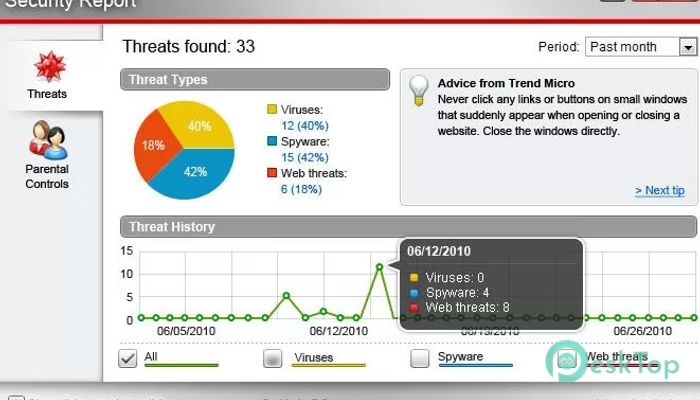 Download Trend Micro Anti-Threat Toolkit 1.62.0.1252 Free Full Activated