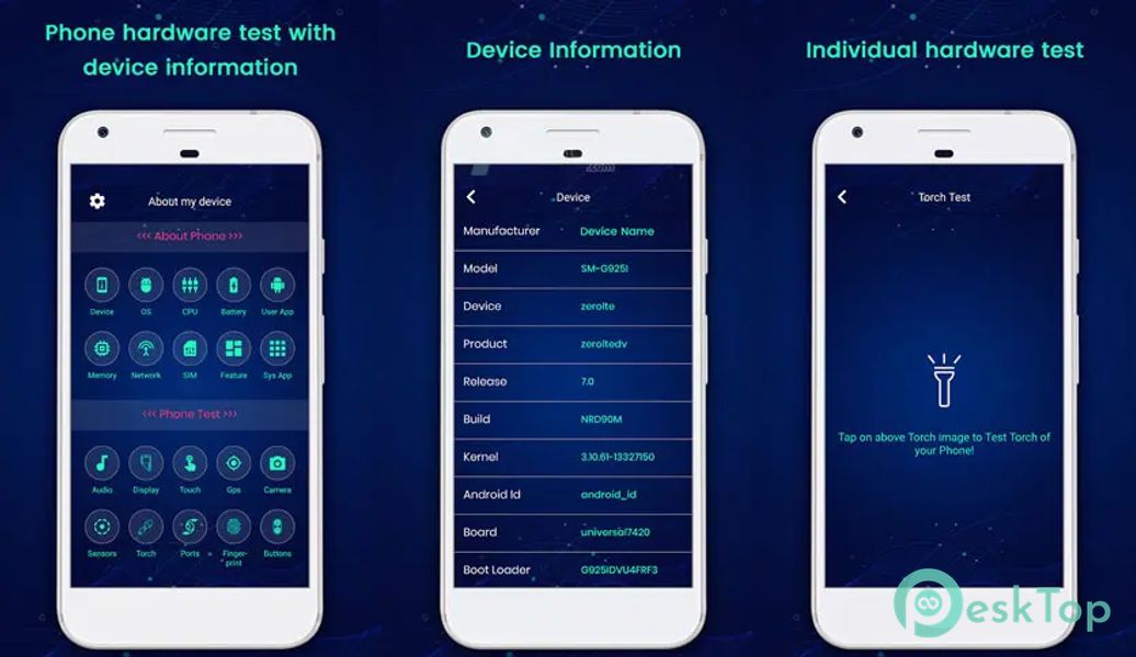 About my device and Phone Testing