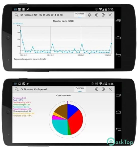 Car-costs and fuel log PRO 3.9.8.4 APK MOD Unlocked (Full) Free Download