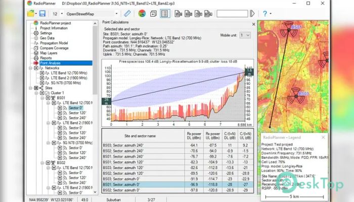 Télécharger RadioPlanner 3.0.230918 Gratuitement Activé Complètement