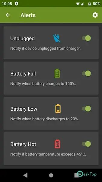 Charger Alert (Battery Health)