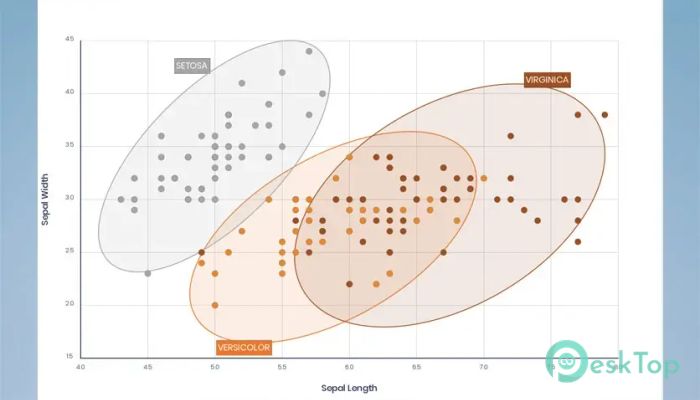 Addinsoft Zenplot  1.1.0 完全アクティベート版を無料でダウンロード