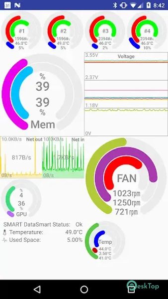 Remote System Monitor 3.88 APK MOD Полная бесплатная загрузка
