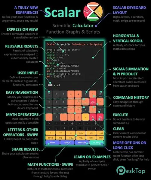 Scientific Calculator Scalar 1.2.1 APK MOD Tam Ücretsiz İndir