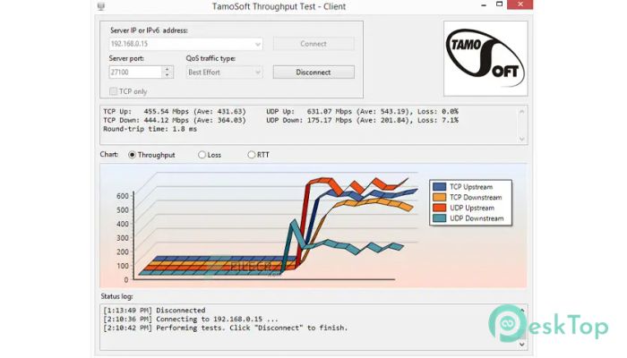 Tessabyte Throughput Test 1.0 Tam Sürüm Aktif Edilmiş Ücretsiz İndir